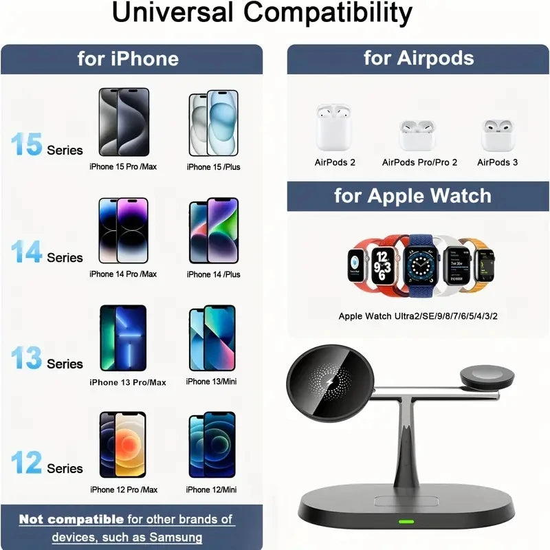 15W 3In1 MagSafe Wireless Charging Stand for iPhone - Power Delivery Charger