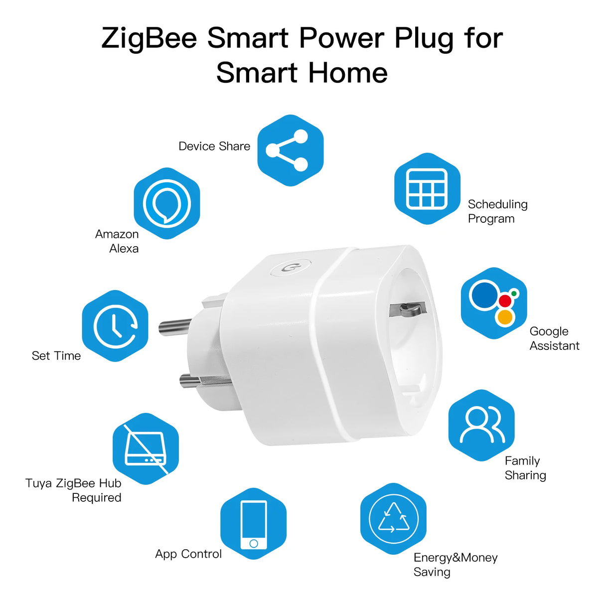 Tuya Zigbee Smart Power Socket 16A with Energy Monitor - WiFi Contol via SmartLife Google Alexa Apps