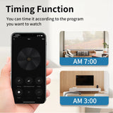 Tuya Smart Wireless IR Appliance Remote Control - WiFi Control via SmartLife Google Alexa Apps