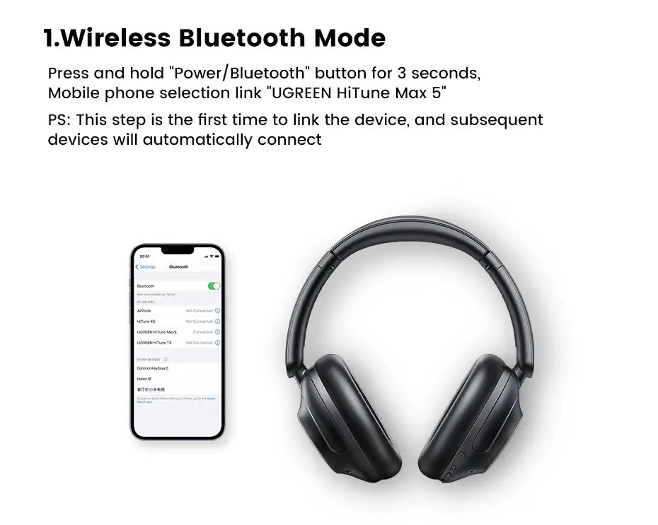 UGREEN HiTune Max5 Wireless Bluetooth Headphones - 90H LDAC ANC TWS