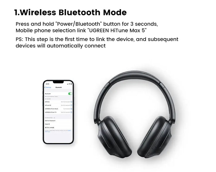 UGREEN HiTune Max5 Wireless Bluetooth Headphones - 90H LDAC ANC TWS