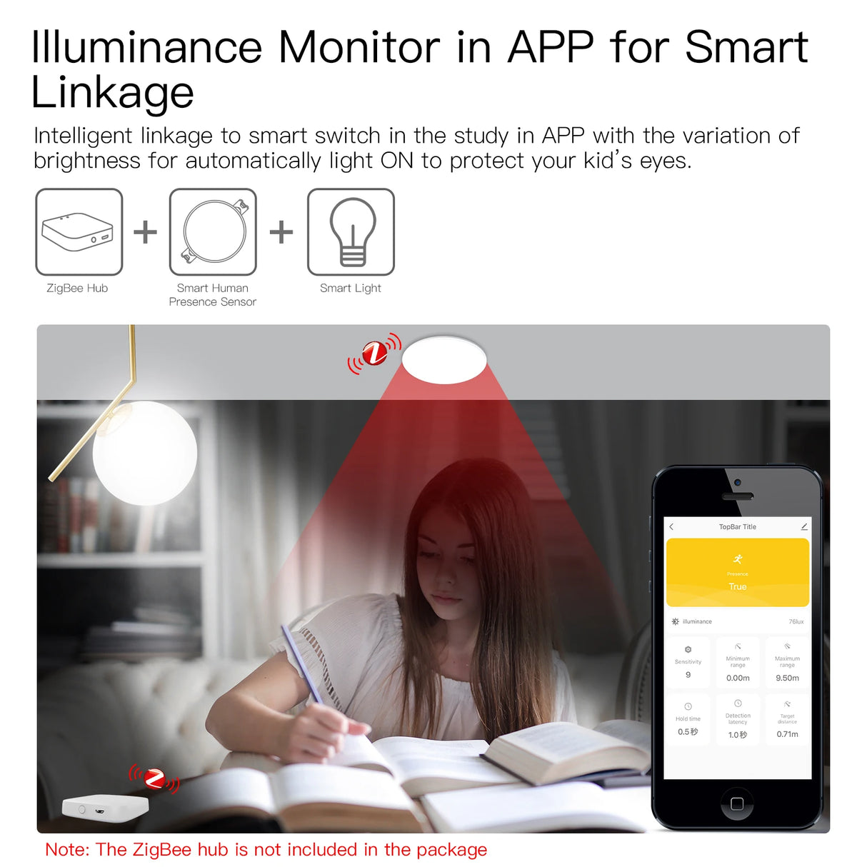 Tuya Zigbee Smart Human Presence Ceiling Detector Sensor  - WiFi Photometric Detection Control via SmartLife Google Alexa Apps