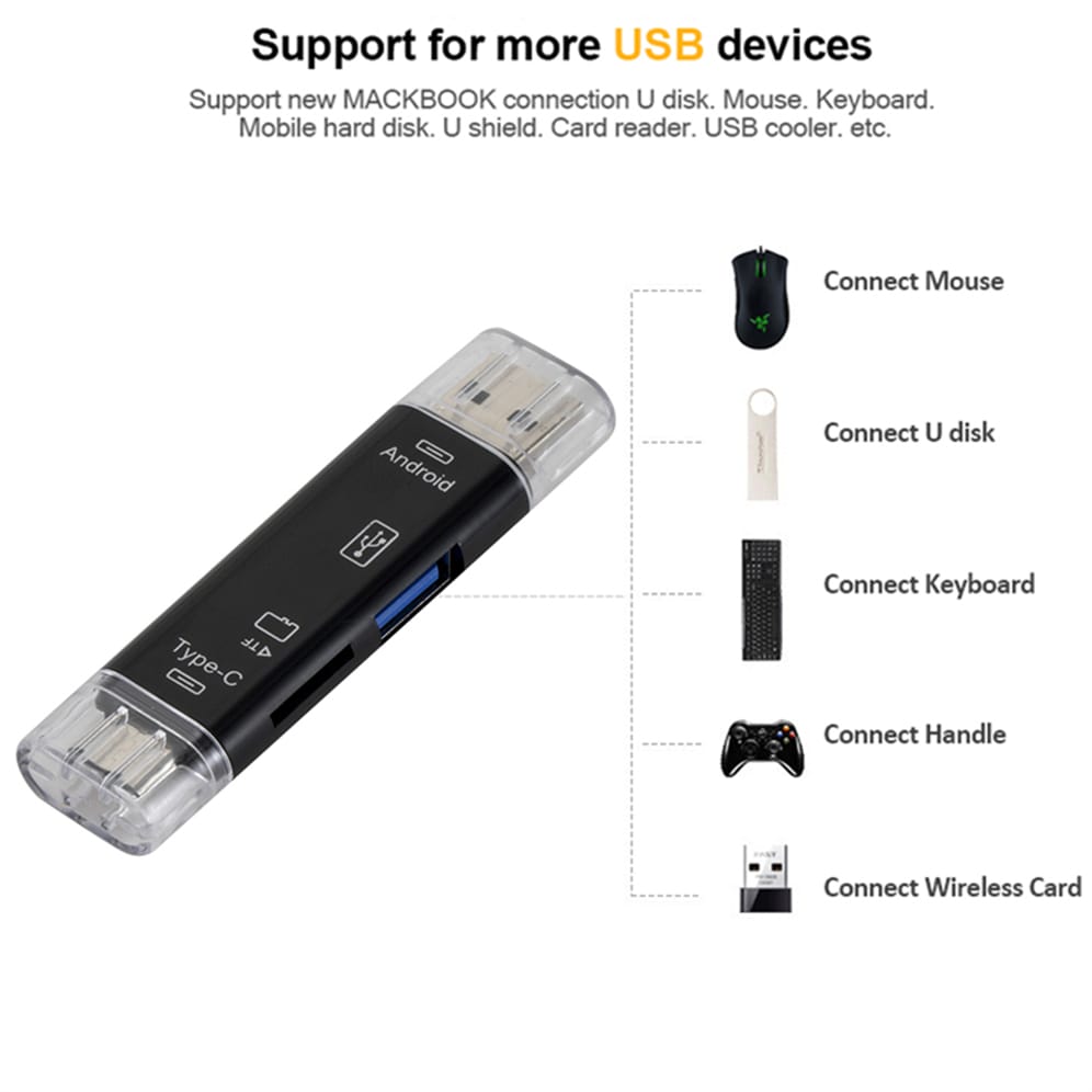 OTG Micro SD-Kartenleser | USB 3.0 & 2.0 | Typ C | Schlau