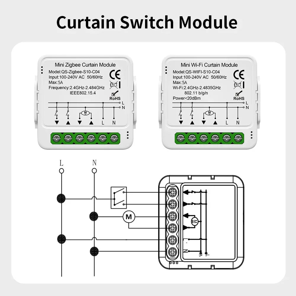 Tuya Zigbee Smart Curtain Switch Control Module - Wifi Blinds Shutter Motor Control via SmartLife Google Alexa Apps