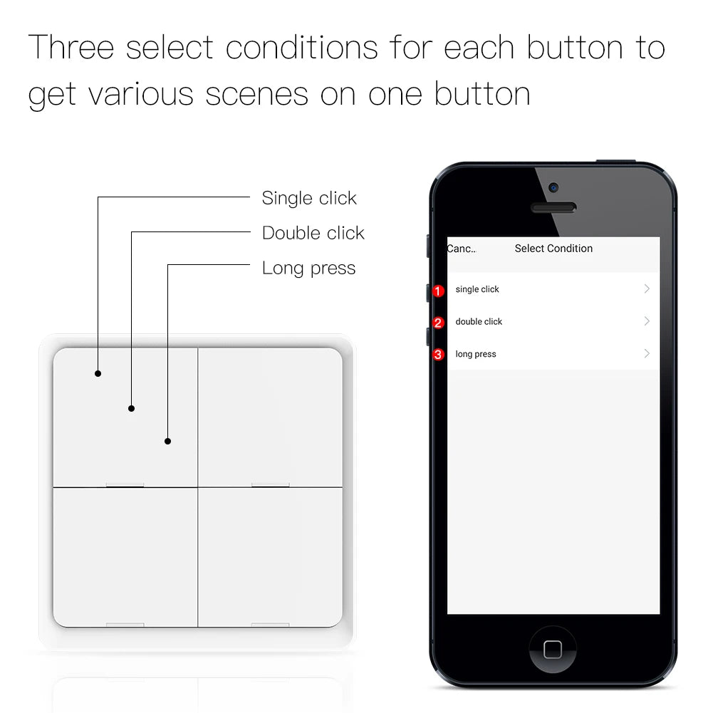 Tuya ZigBee Wireless 4-Panel 12 Light Switch & Scene Controller - WiFi Automation Control via SmartLife Google Alexa Apps