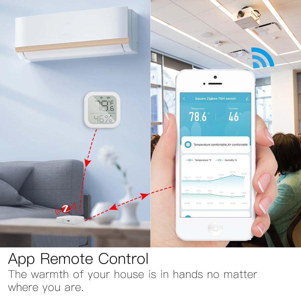 Tuya ZigBee Smart Temperature and Humidity Sensor - WiFi Hygrometer Control via SmartLife Google Alexa Apps