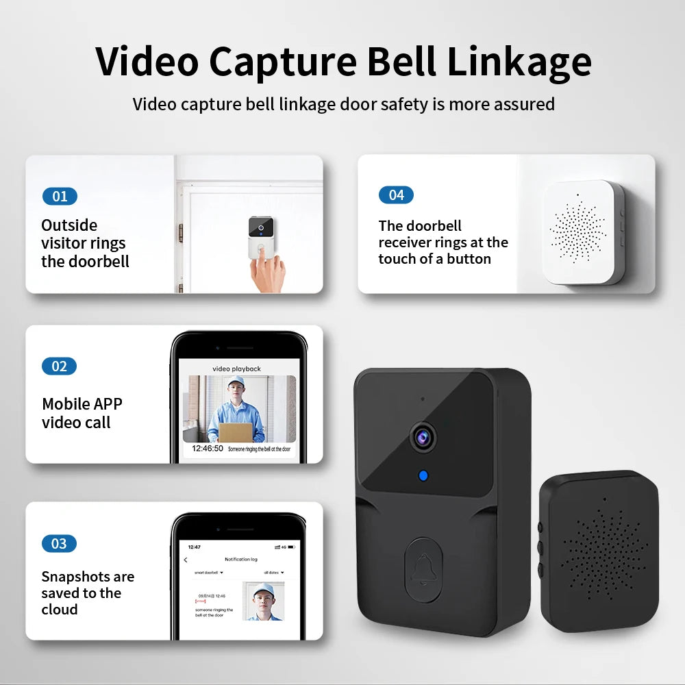 Tuya Wireless Video Doorbell HD Camera - WiFi PIR Motion Detection & Alarm Controlled via SmartLife Google Alexa Apps