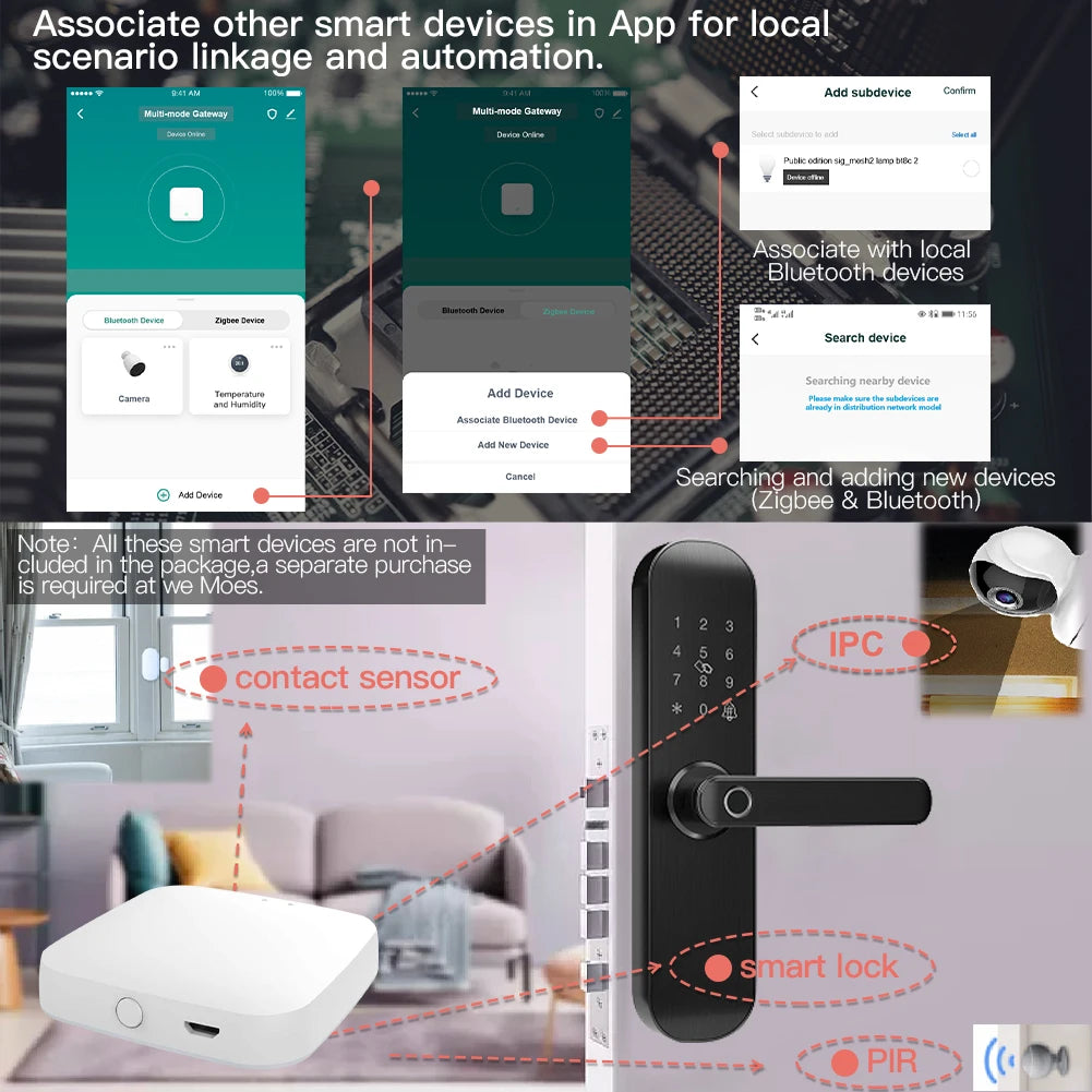 Tuya Zigbee Smart Multi-Mode Gateway - WiFi Bluetooth Mesh Hub Control via SmartLife Google Alexa Apps