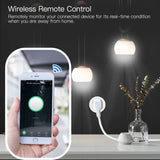 Tuya Zigbee Smart Compact Power Socket 16A - WiFi Control via SmartLife Google Alexa Apps