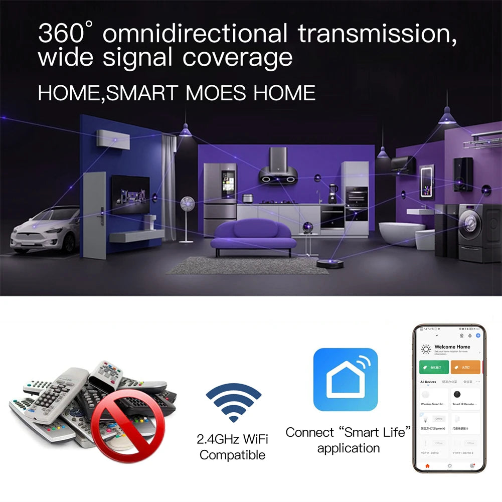 Tuya Smart Home Wireless Multi-function Gateway with IR Remote - WiFi BLE Mesh ZigBee Control via SmartLife Google Alexa Apps