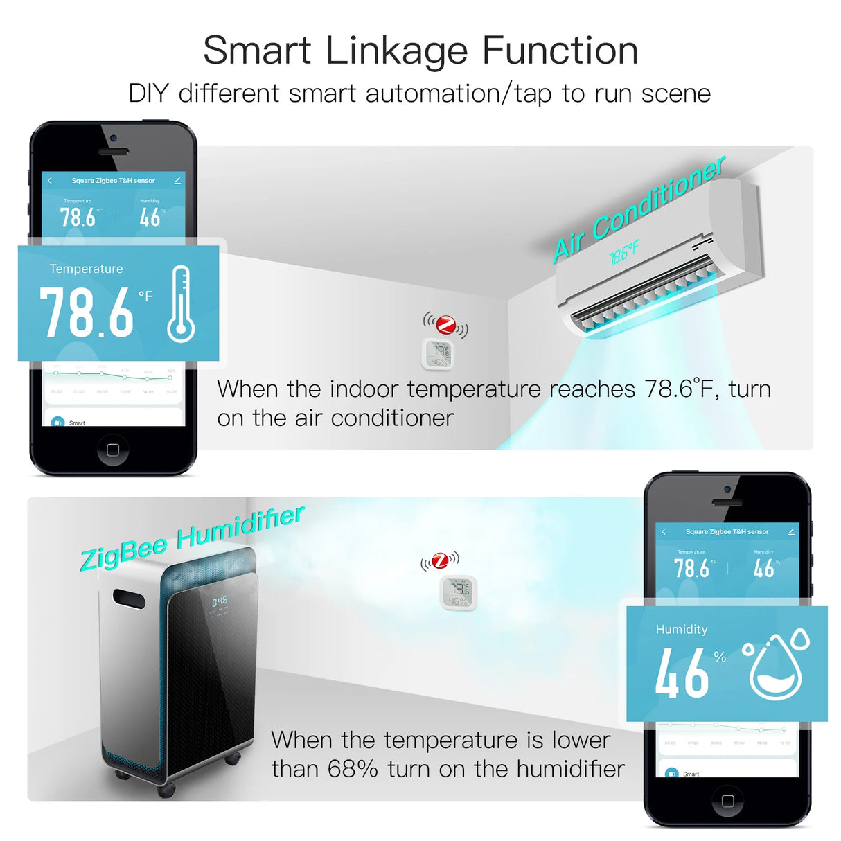 Tuya ZigBee Smart Home Temperature And Humidity Sensor With LED Screen - WiFi Control via SmartLife Google Alexa Apps