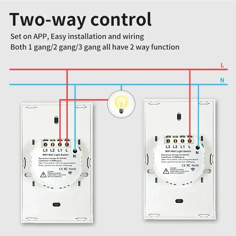 Tuya Zigbee Smart LED Light Switches No-Neutral Wire - WiFi Device Control via SmartLife Google Alexa Apps