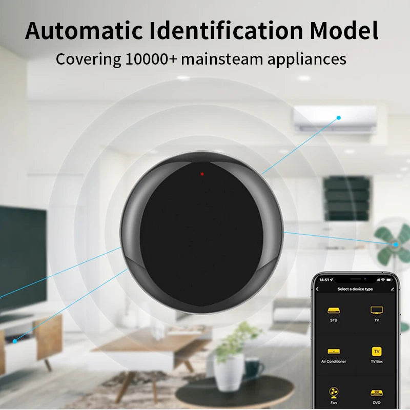Tuya Smart Wireless IR Appliance Remote Control - WiFi Control via SmartLife Google Alexa Apps