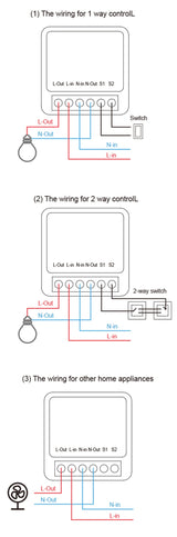 Tuya Wifi Mini Smart Relay Switch Module - WiFi Lights Appliance Control via SmartLife Google Alexa Apps