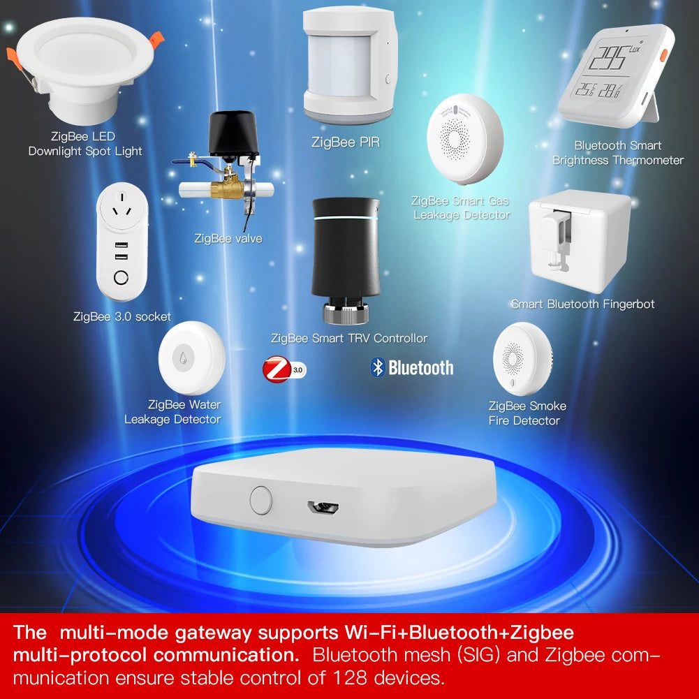 Tuya Zigbee Smart Multi-Mode Gateway - WiFi Bluetooth Mesh Hub Control via SmartLife Google Alexa Apps