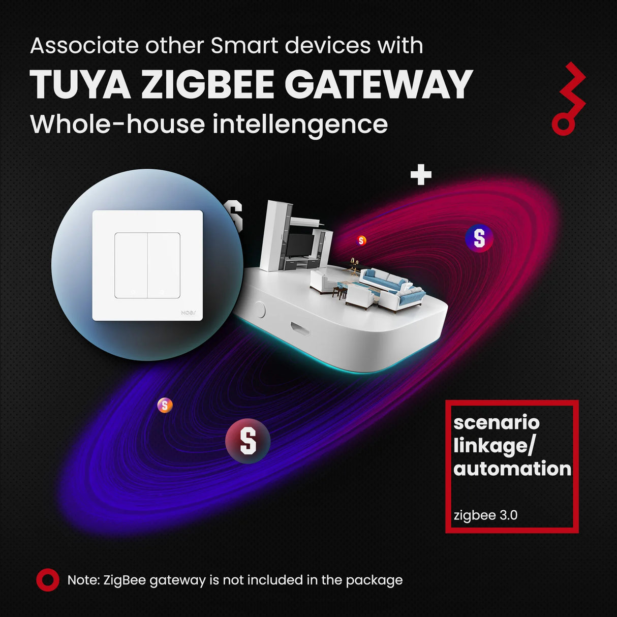 Tuya ZigBee Smart Push Button Scene Switch - WiFi Device Control via SmartLife Google Alexa Apps