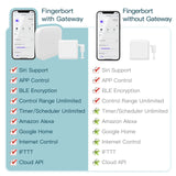 Tuya Fingerbot Button Pusher - Wifi Programmable Control via SmartLife Google Alexa Apps