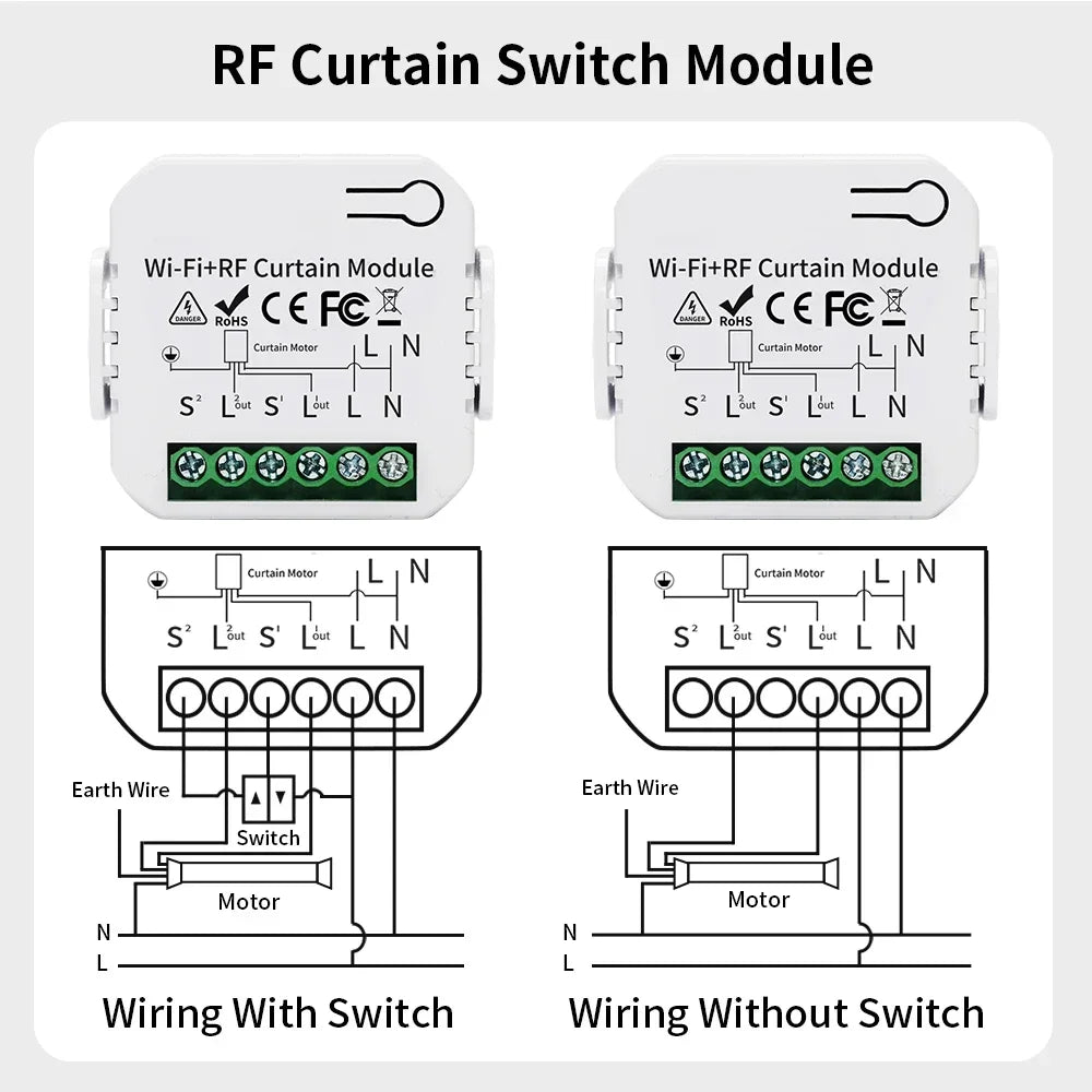 Tuya Zigbee Smart Curtain Switch Control Module - Wifi Blinds Shutter Motor Control via SmartLife Google Alexa Apps