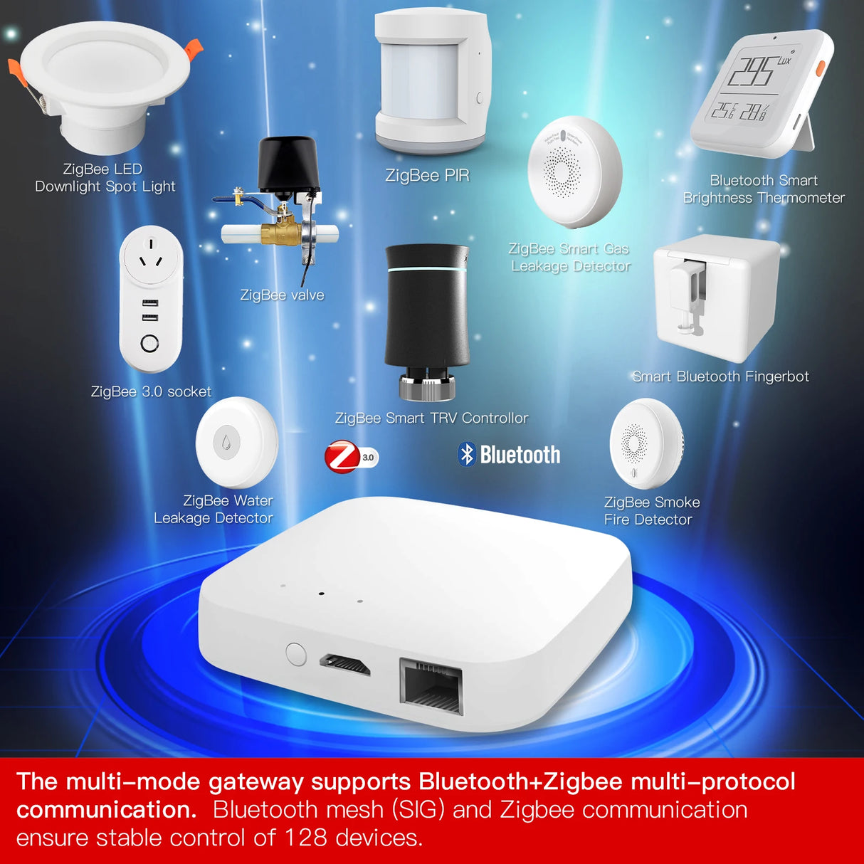 Tuya Zigbee Smart Wired Multi-Mode Gateway - WiFi ZigBee Bluetooth Mesh Hub Control via SmartLife Google Alexa Apps