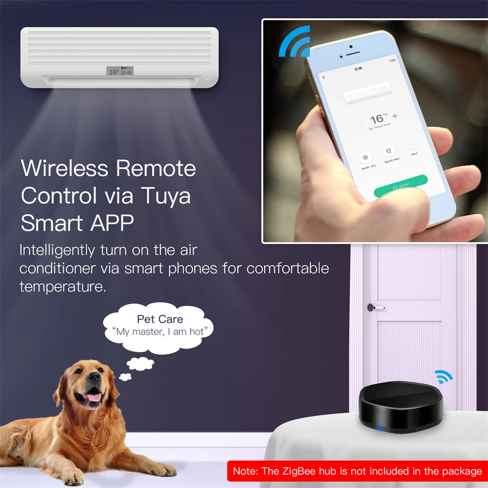 Tuya Smart Home Wireless Multi-function Gateway with IR Remote - WiFi BLE Mesh ZigBee Control via SmartLife Google Alexa Apps