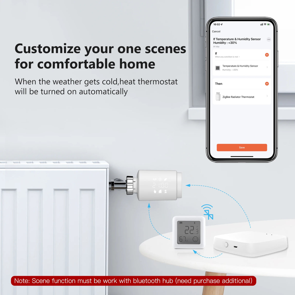 Tuya Smart Mini LCD Temperature Humidity Sensor Display - WiFi Bluetooth Hygrometer Control via SmartLife Google Alexa Apps