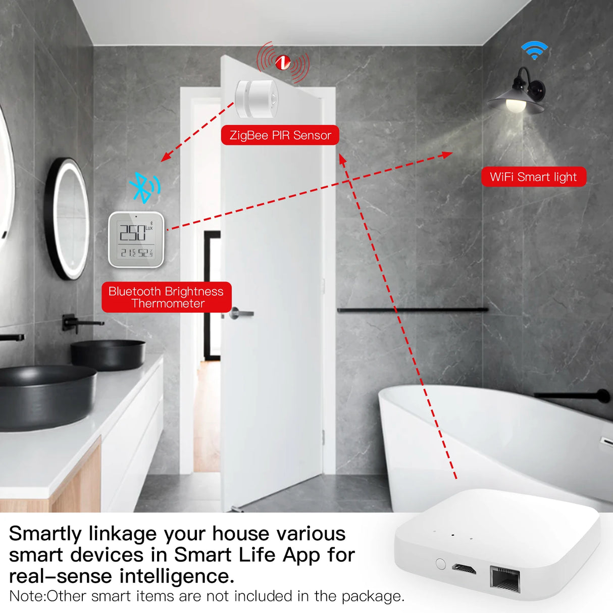 Tuya Zigbee Smart Wired Multi-Mode Gateway - WiFi ZigBee Bluetooth Mesh Hub Control via SmartLife Google Alexa Apps