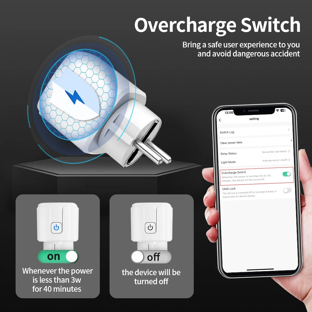 TUYA Zigbee Smart Socket EU 16A 20A With Power Monitor & Timer - WiFi Control via SmartLife Google Alexa Apps