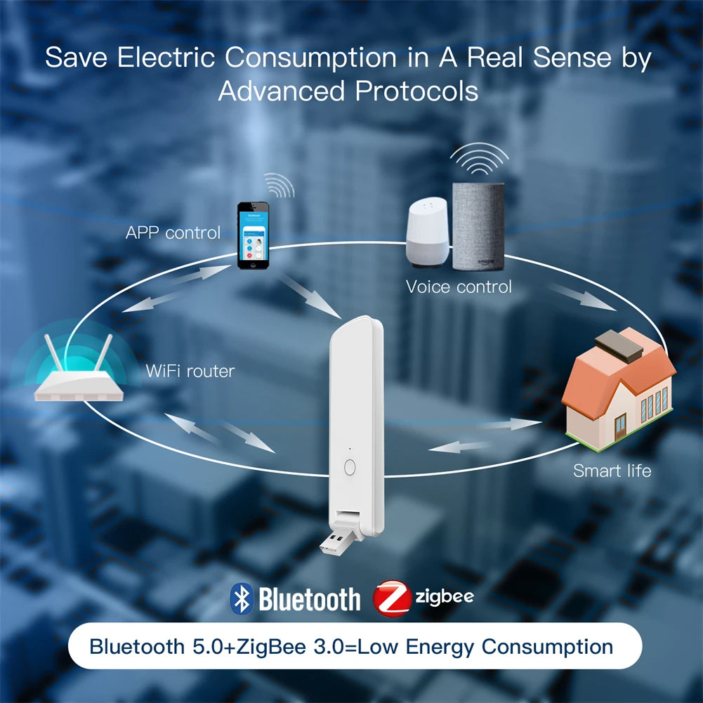 Tuya Zigbee Smart Multi-mode Gateway USB Connector Dongle - WiFi Control via SmartLife Google Alexa Apps