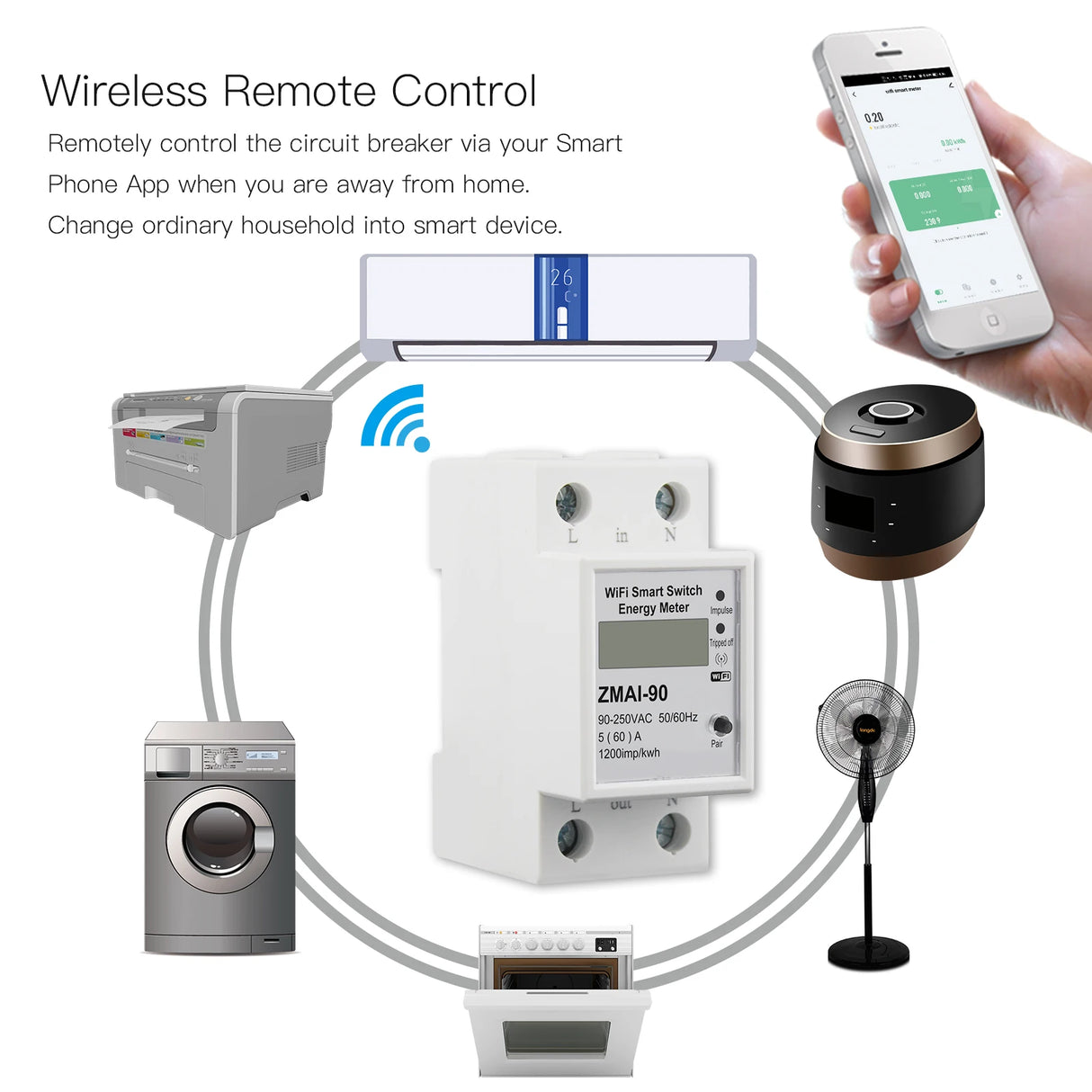 Tuya Smart Power Meter Switch with Power Consumption & Energy Monitoring - WiFI Control via SmartLife Google Alexa Apps