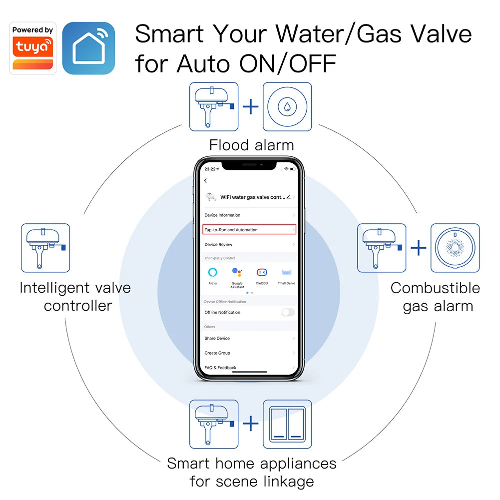 Tuya Zigbee Smart Water Gas Valve Controller - WiFi Shut Off Control via SmartLife Google Alexa Apps