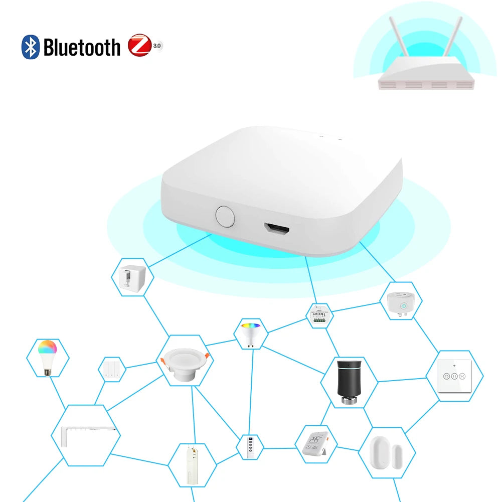 Tuya Zigbee Smart Wired Multi-Mode Gateway - WiFi ZigBee Bluetooth Mesh Hub Control via SmartLife Google Alexa Apps