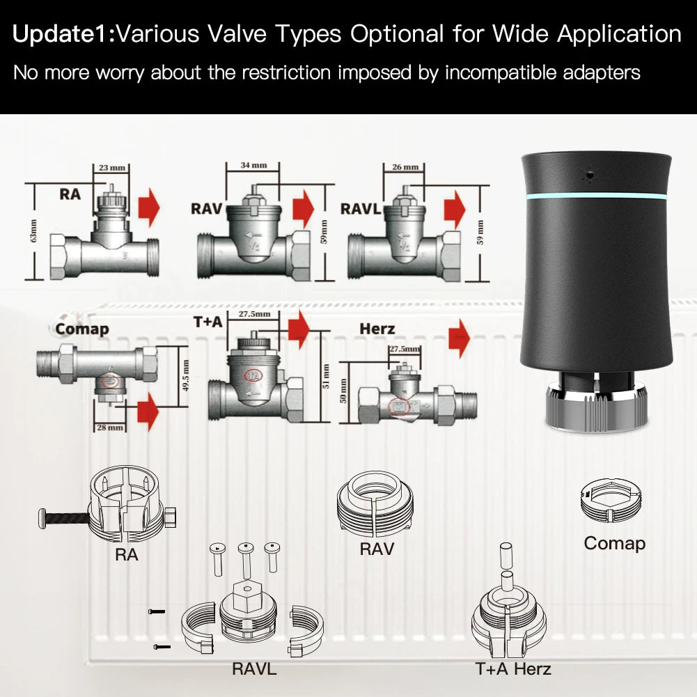 Tuya Zigbee Smart Radiator TRV Thermostat Actuator Valve Controller - WiFi Temperature Control via SmartLife Google Alexa Apps