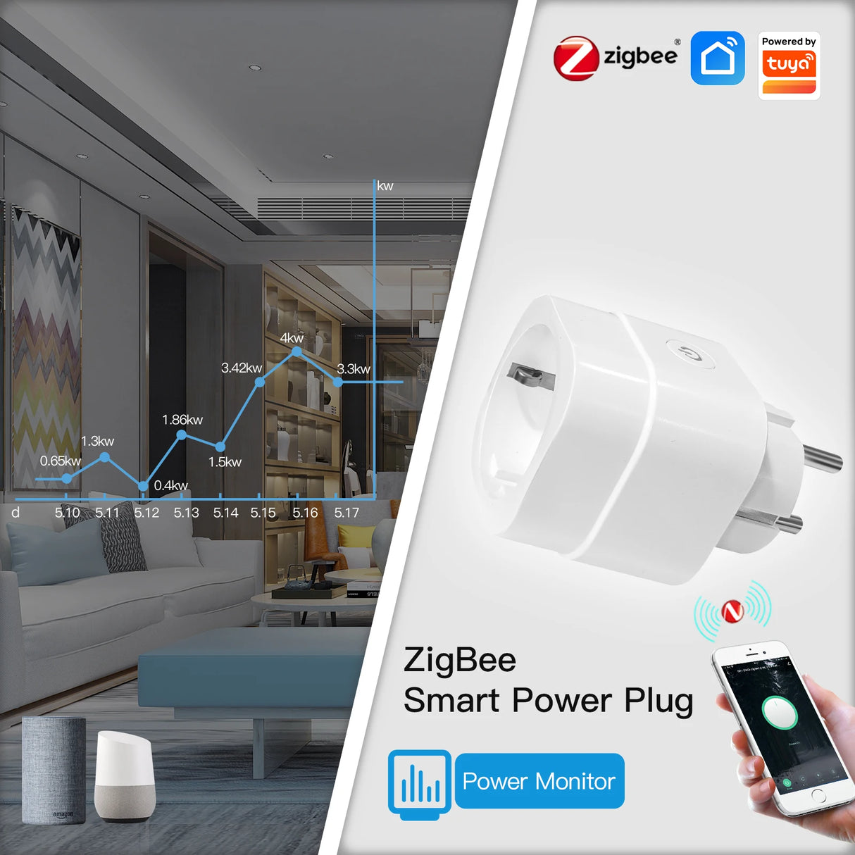 Tuya Zigbee Smart Power Socket 16A with Timer & Energy Monitor - WiFi Plug Control via SmartLife Google Alexa Apps