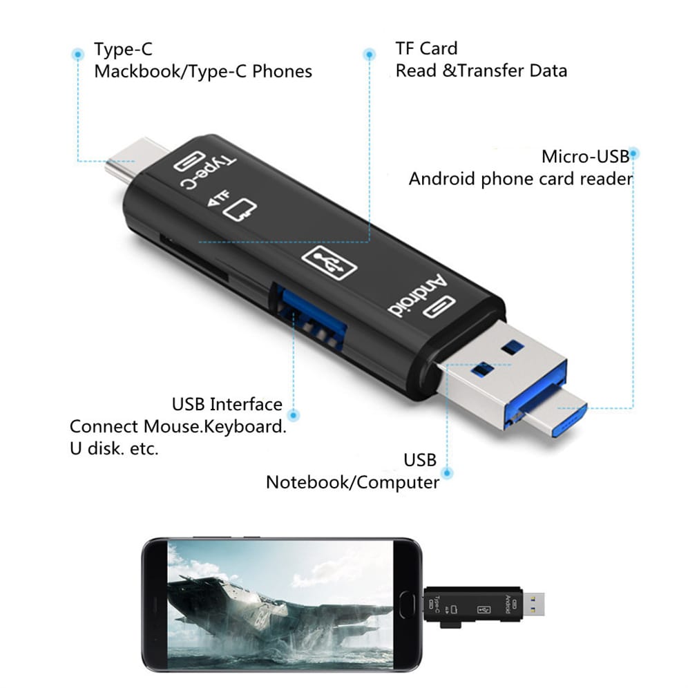 OTG Micro SD-Kartenleser | USB 3.0 & 2.0 | Typ C | Schlau