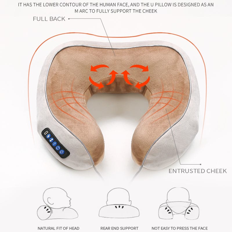 Portable Electric U-Shaped Neck Massager