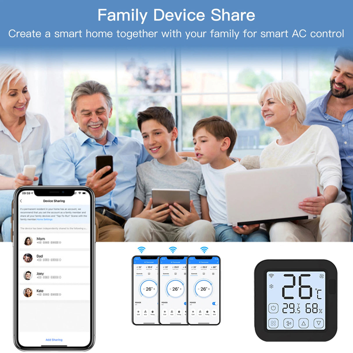 Tuya IR Thermostat Controller with LCD Screen - WiFi Temperature & Humidity Control via SmartLife Google Alexa Apps