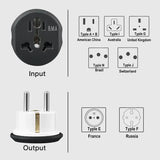 The adapt plug is shown with the different types of plugs