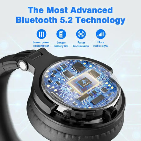 The most advanced bluetooth smart watch