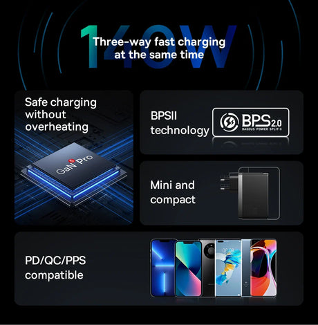 Advertisement for a 140W fast charging technology featuring various compatible smartphones and charging specifications.