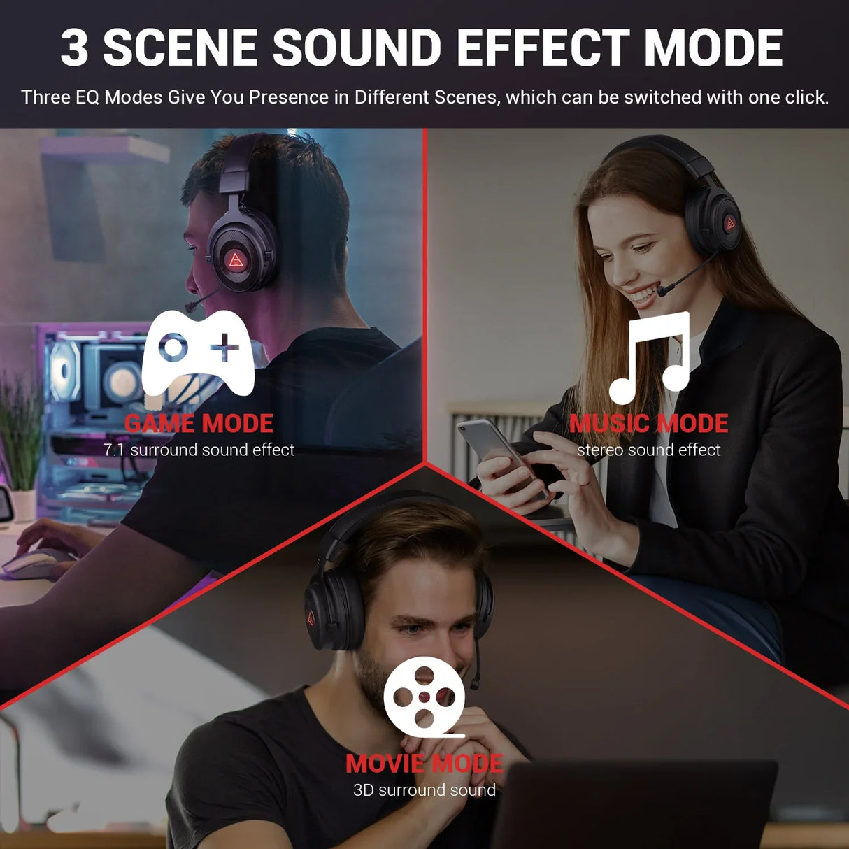 Advertisement for headphones featuring three sound effect modes: game, music, and movie.