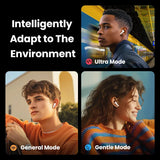 Advertisement showcasing different modes of adaptive technology or settings, featuring three portraits representing ’Ultra Mode,’ ’General Mode,’ and ’Gentle Mode.’