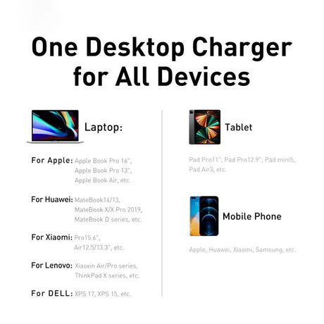 Advertisement for a universal desktop charger compatible with various laptops, tablets, and mobile phones from different brands.