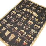 a poster with coffee cups and coffee cups