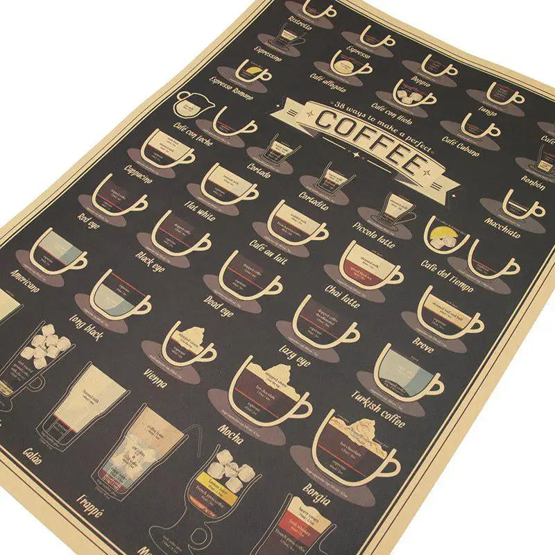 a poster with coffee cups and coffee cups