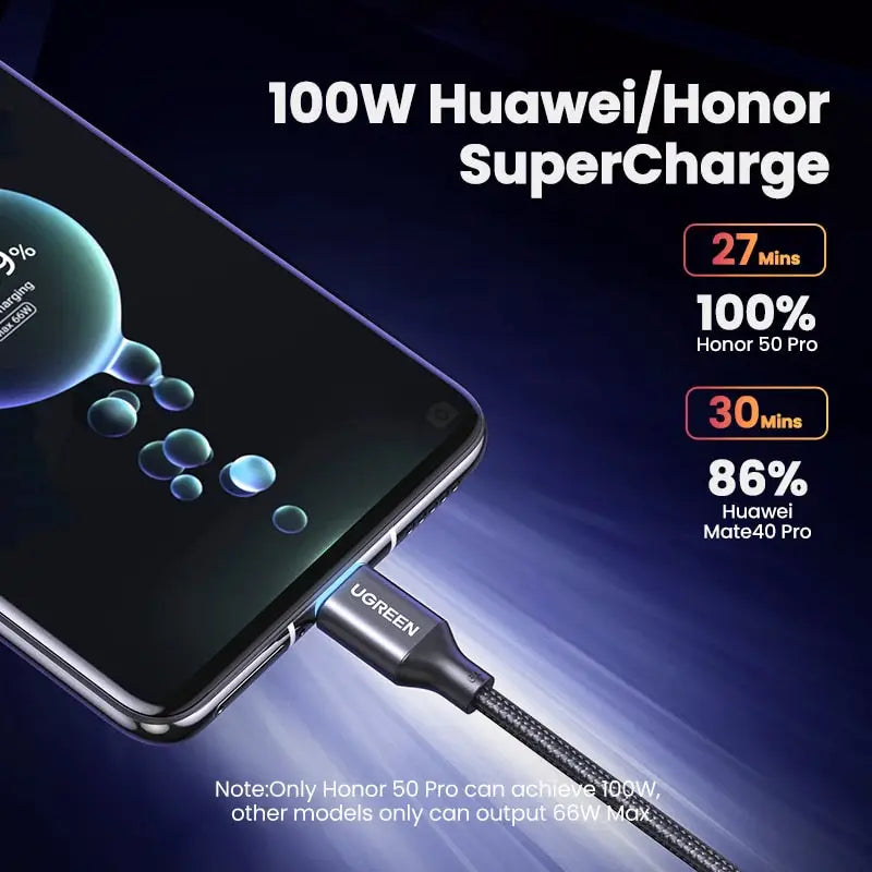 anker 10whh super charger for iphone