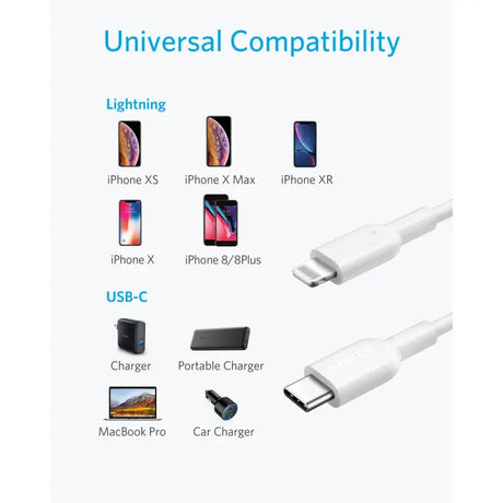 a close up of a white cable connected to a phone