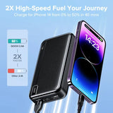 anker car charger with dual usb