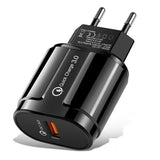 anker car charger with usb