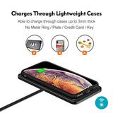 anker charger for iphone and ipad
