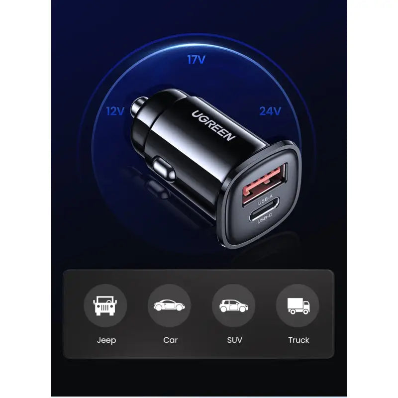 anker car charger with usb